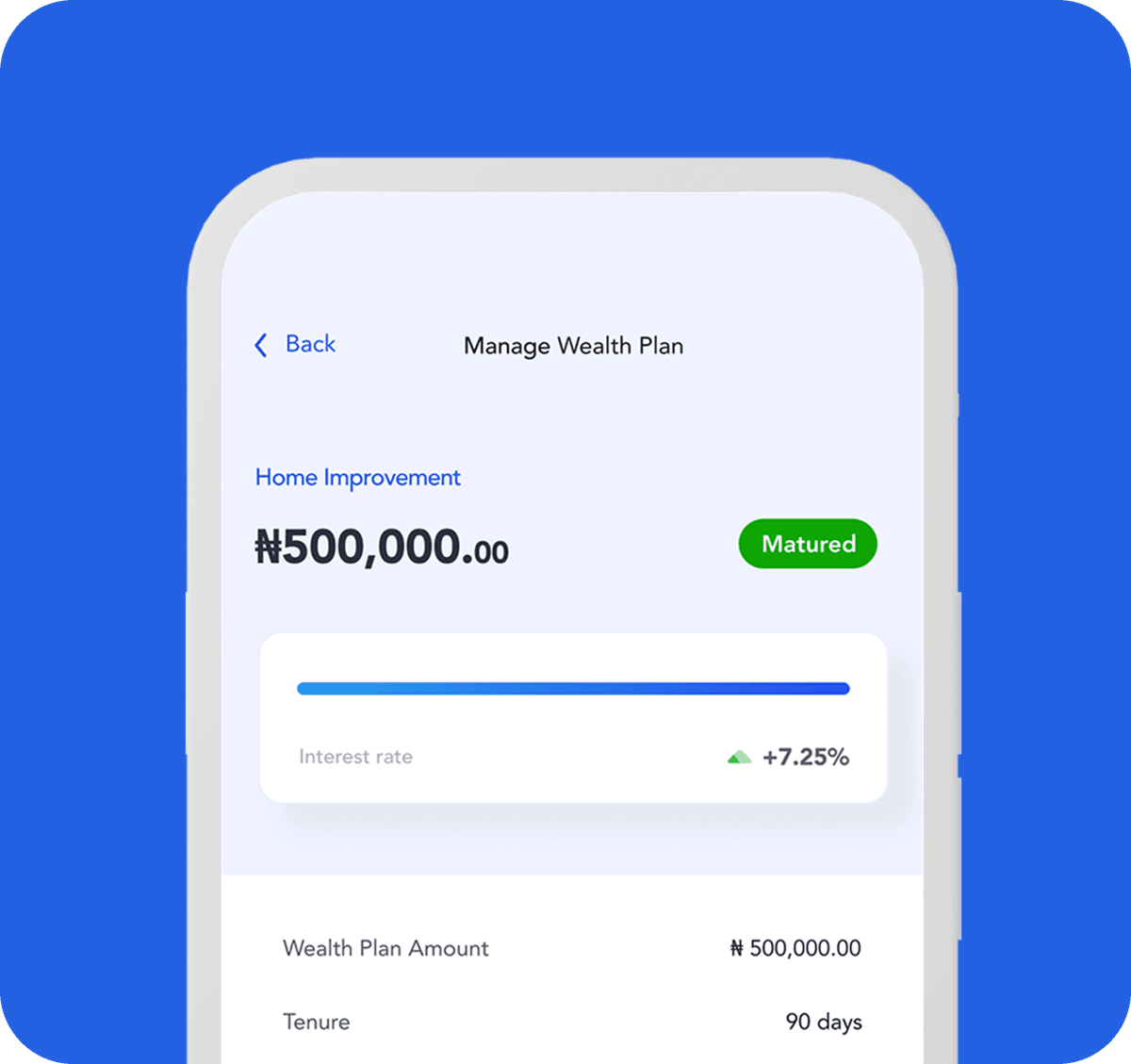 CredPal Wealth Plan - Manage and grow your investments